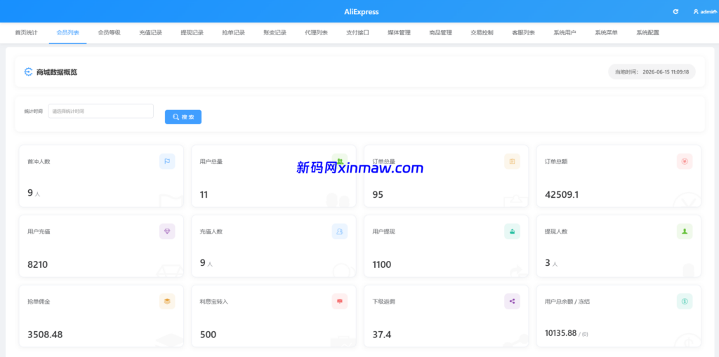 图片[12]-多语言AliExpress商城刷单系统/打针/连单卡单/信用分-新码网海外源码