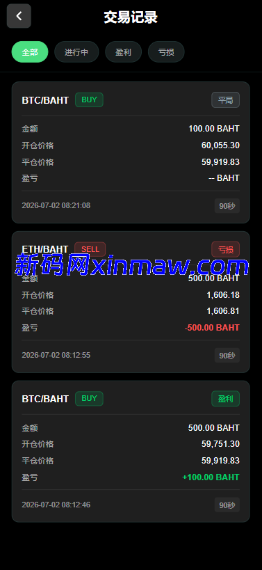 图片[12]-多语言微交易/泰国商城包裹追踪/期权/会员VIP/积分兑换-新码网海外源码
