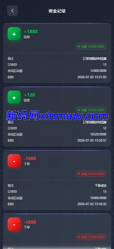 图片[12]-海外综合微盘系统/虚拟币/外汇/贵金属/实名认证/余额宝/信用分-新码网海外源码