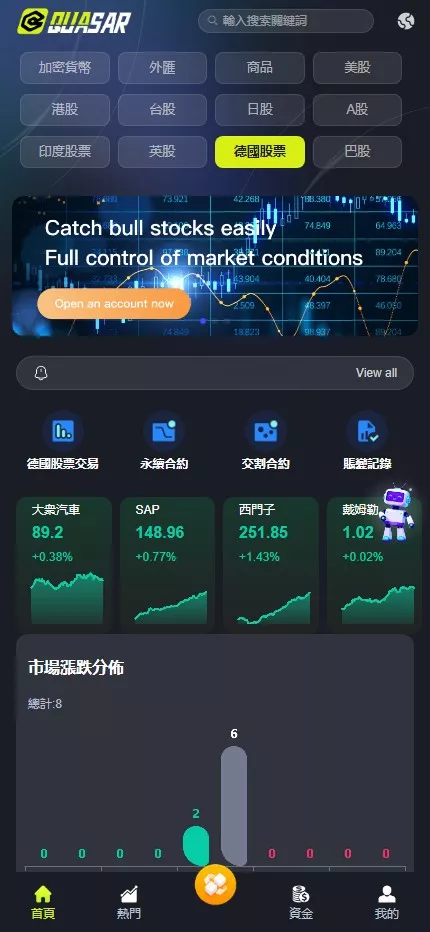 图片[12]-【全新UI综合交易所源码】C2C+股票+外汇+直播+AI问答+跟单+矿机+大宗商品股交易所源码+全开源-新码网海外源码