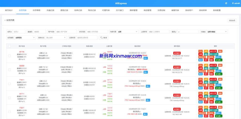 图片[13]-多语言AliExpress商城刷单系统/打针/连单卡单/信用分-新码网海外源码