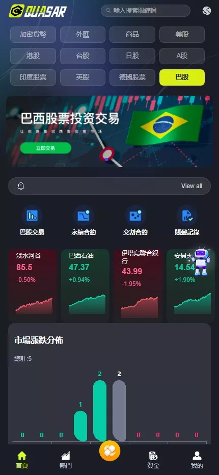 图片[13]-【全新UI综合交易所源码】C2C+股票+外汇+直播+AI问答+跟单+矿机+大宗商品股交易所源码+全开源-新码网海外源码