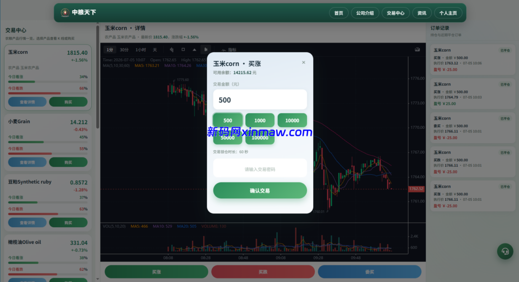 图片[14]-新版农产品微交易系统/PC自适应/信用分/委买微盘-新码网海外源码