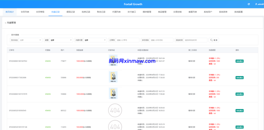 图片[14]-海外Lazada抢单刷单系统/金额打针/连单卡单/重置订单-新码网海外源码