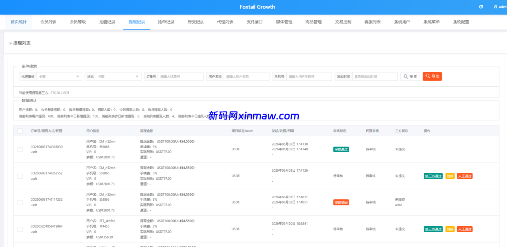 图片[15]-海外Lazada抢单刷单系统/金额打针/连单卡单/重置订单-新码网海外源码