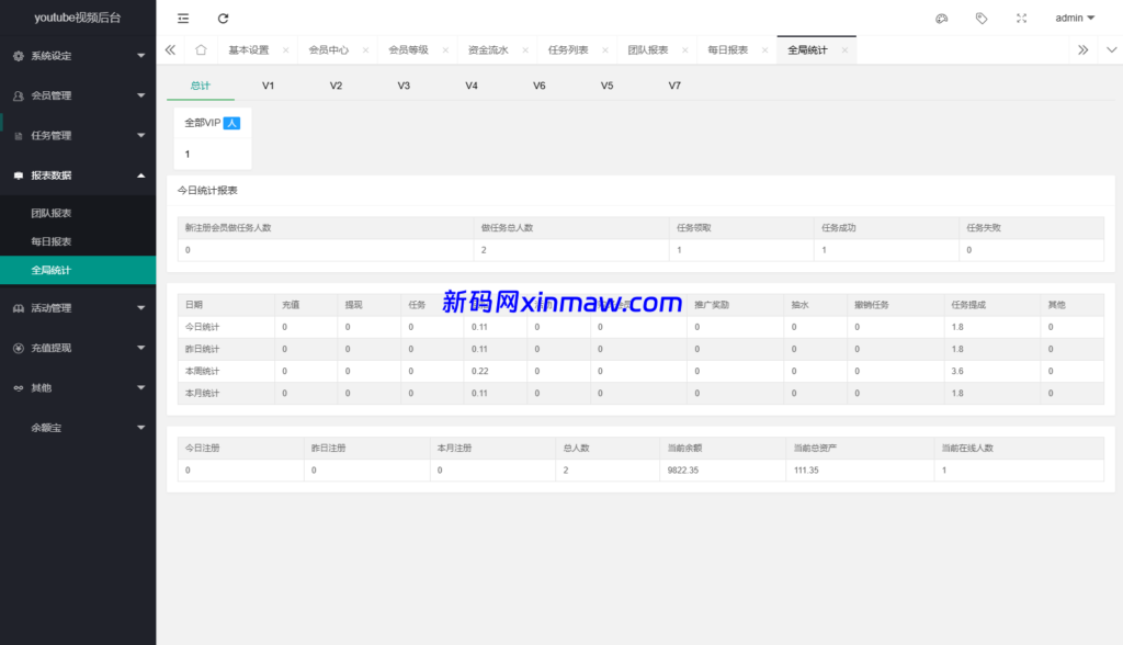 图片[16]-多语言视频任务系统/VIP任务/视频返利/余额宝/前端VUE-新码网海外源码