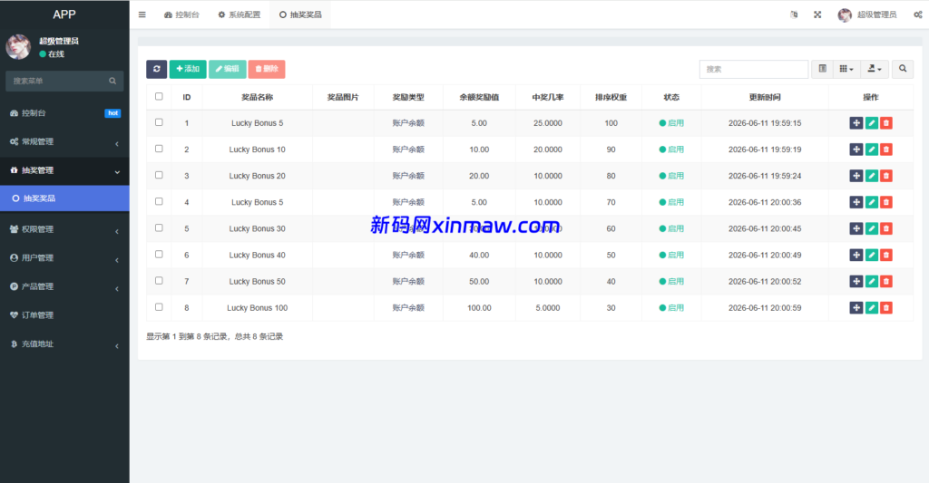 图片[16]-新版酒店竞猜投注/酒店评价下注预设/抽奖/信用分-新码网海外源码