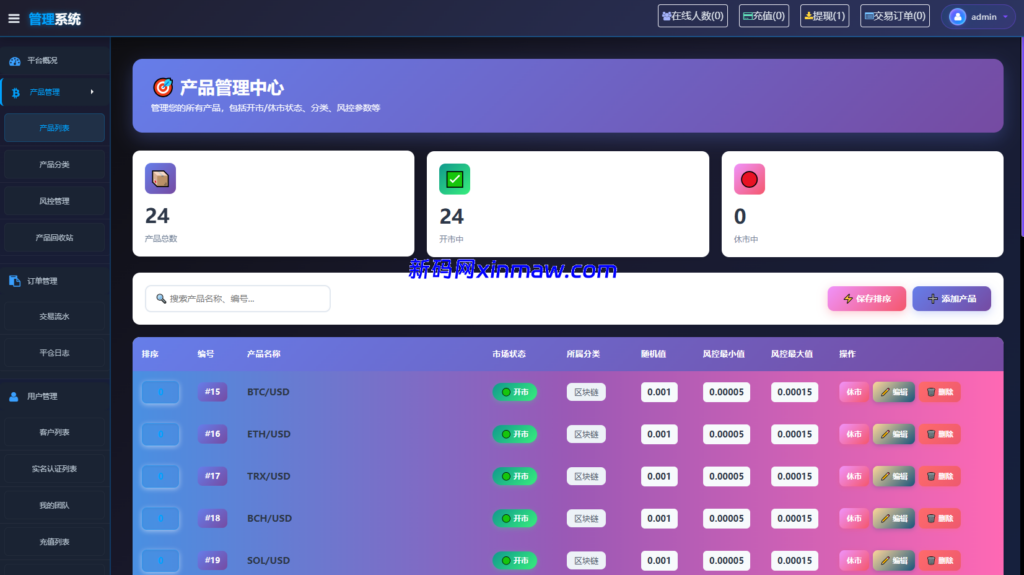 图片[16]-海外综合微盘系统/虚拟币/外汇/贵金属/实名认证/余额宝/信用分-新码网海外源码