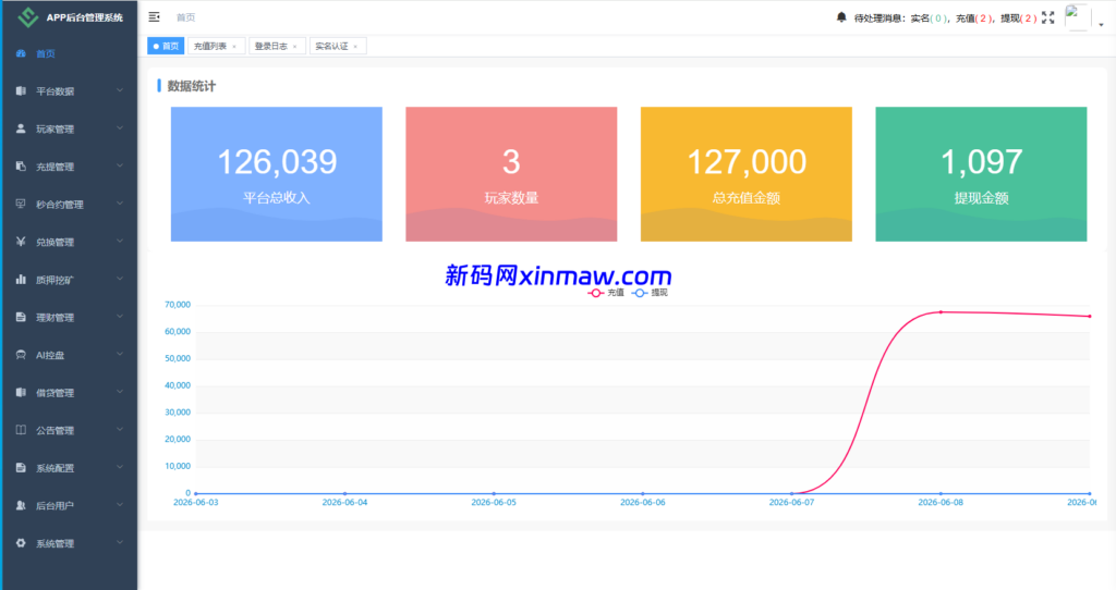 图片[16]-海外DAPP秒合约交易所/Crypto交易所/理财/质押/贷款-新码网海外源码