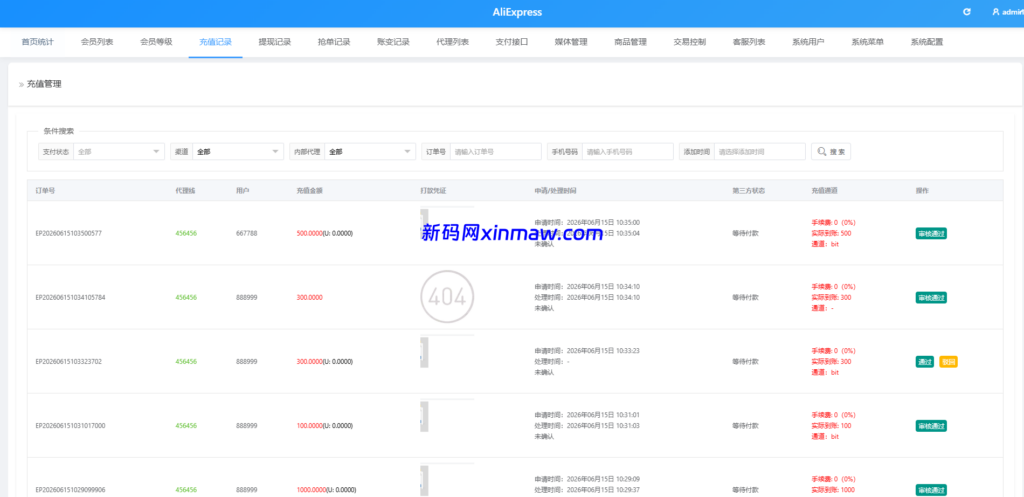 图片[17]-多语言AliExpress商城刷单系统/打针/连单卡单/信用分-新码网海外源码