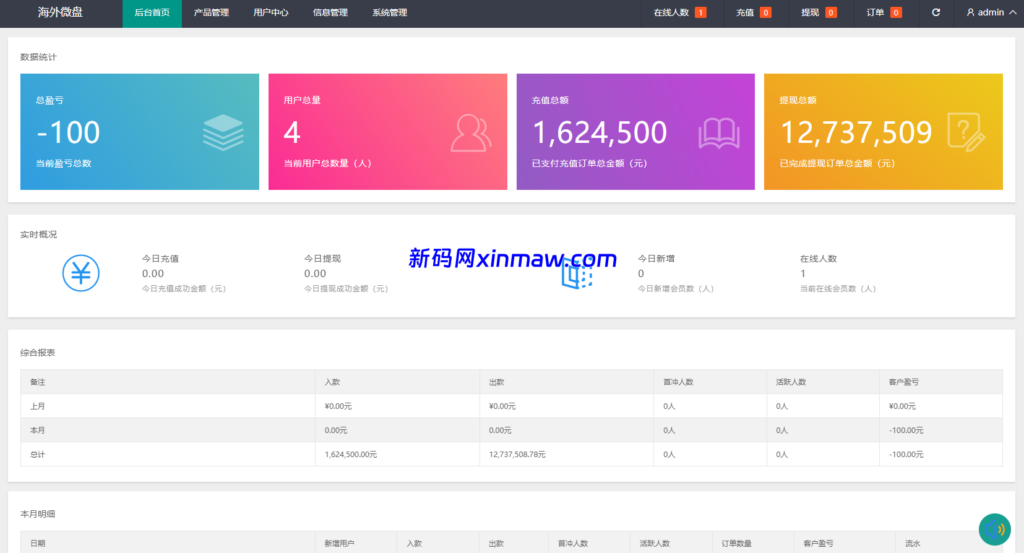 图片[17]-新版农产品微交易系统/PC自适应/信用分/委买微盘-新码网海外源码