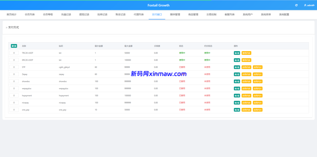 图片[17]-海外Lazada抢单刷单系统/金额打针/连单卡单/重置订单-新码网海外源码