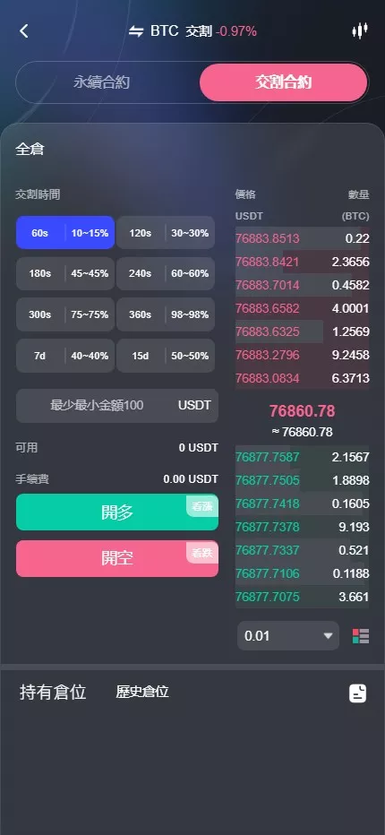 图片[17]-【全新UI综合交易所源码】C2C+股票+外汇+直播+AI问答+跟单+矿机+大宗商品股交易所源码+全开源-新码网海外源码