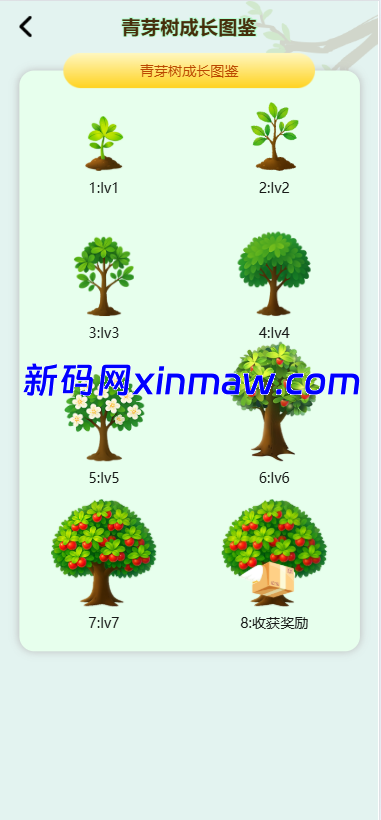 图片[18]-多语言投资理财系统/绿色种树/签到/任务/转盘/分销-新码网海外源码