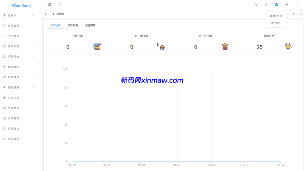 图片[19]-多语言投资理财系统/绿色种树/签到/任务/转盘/分销-新码网海外源码