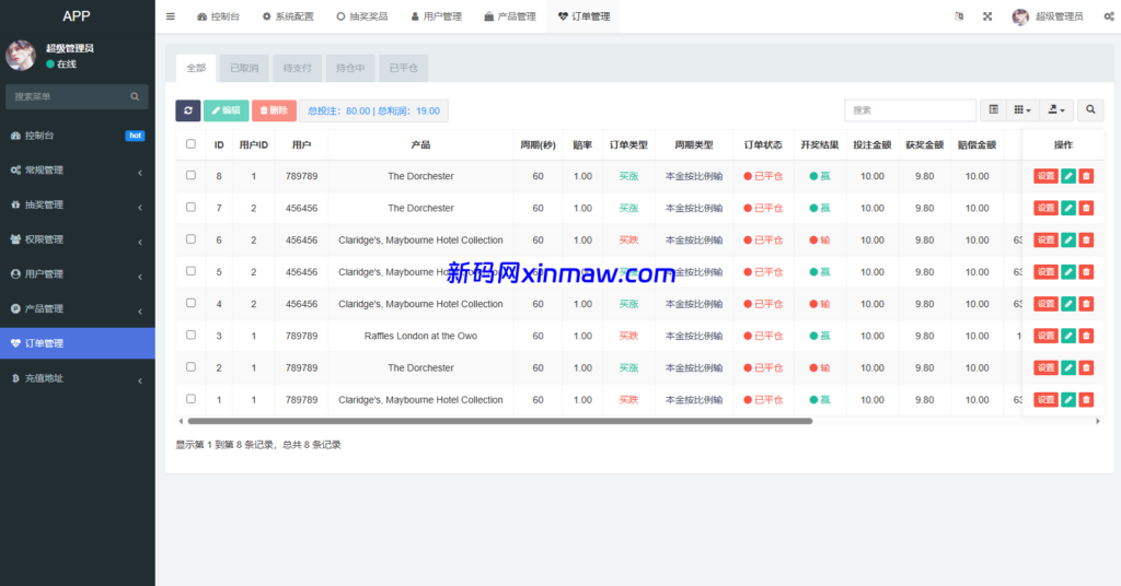 图片[19]-新版酒店竞猜投注/酒店评价下注预设/抽奖/信用分-新码网海外源码