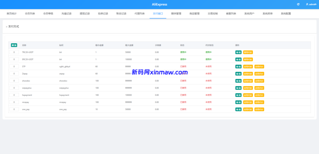 图片[20]-多语言AliExpress商城刷单系统/打针/连单卡单/信用分-新码网海外源码