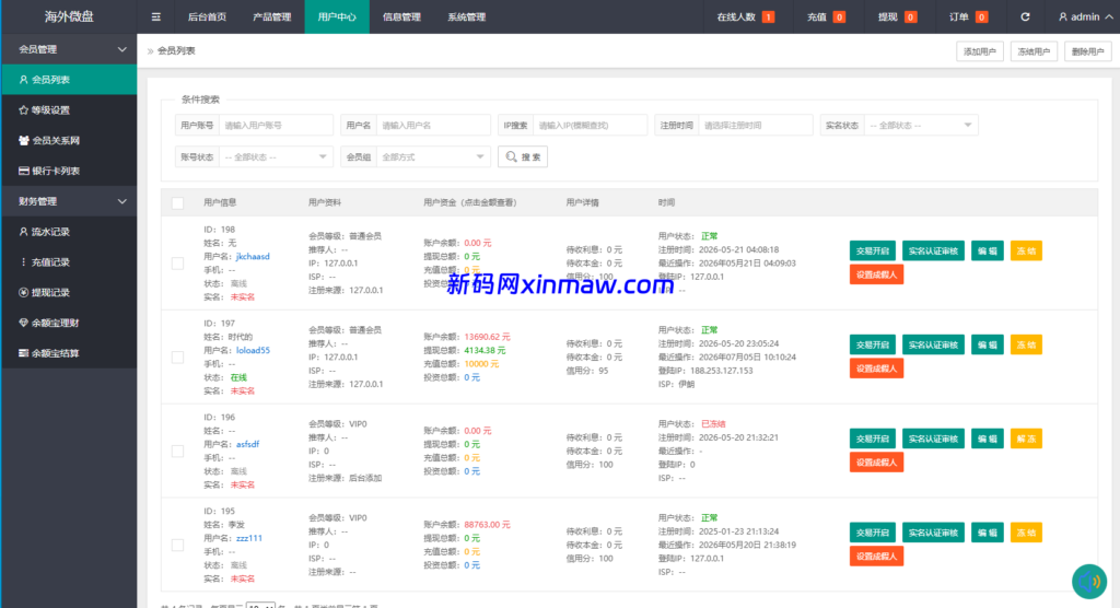 图片[21]-新版农产品微交易系统/PC自适应/信用分/委买微盘-新码网海外源码
