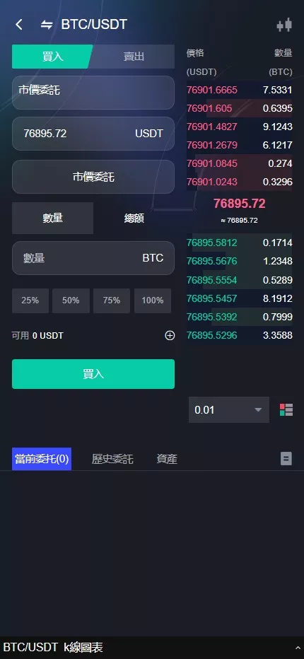 图片[21]-【全新UI综合交易所源码】C2C+股票+外汇+直播+AI问答+跟单+矿机+大宗商品股交易所源码+全开源-新码网海外源码