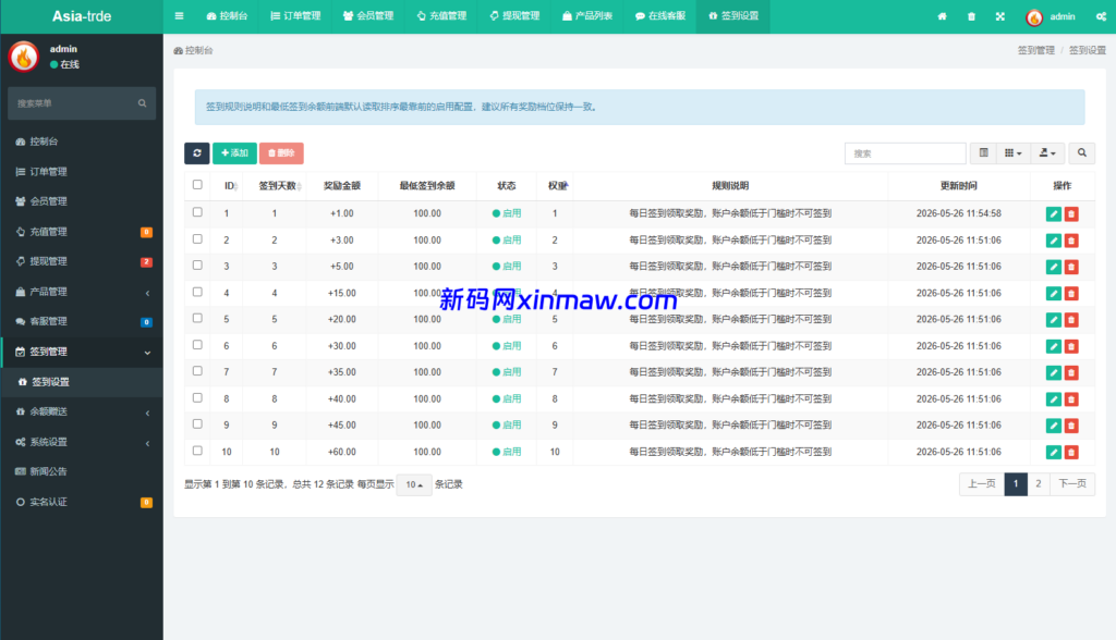 图片[23]-海外秒合约微交易系统/贵金属/外汇/签到/在线客服/微盘系统-新码网海外源码