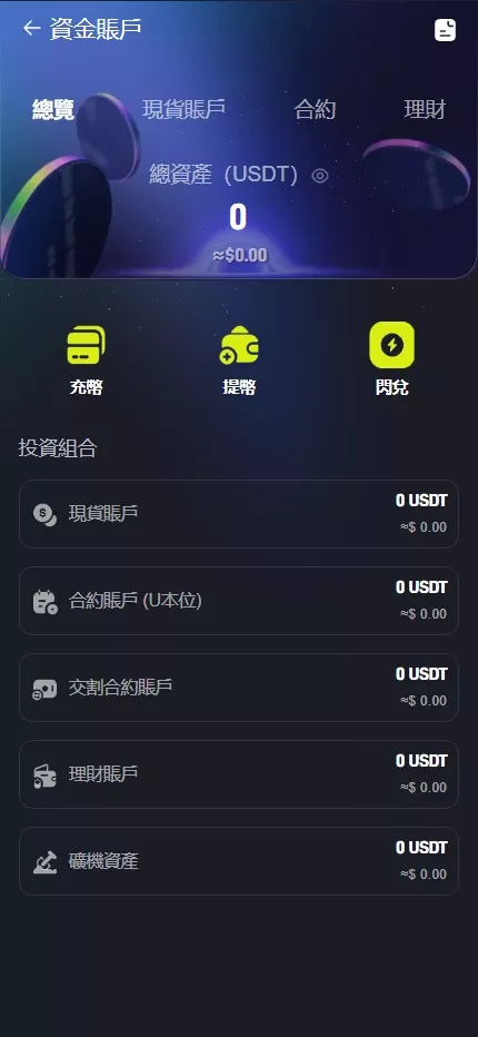 图片[24]-【全新UI综合交易所源码】C2C+股票+外汇+直播+AI问答+跟单+矿机+大宗商品股交易所源码+全开源-新码网海外源码