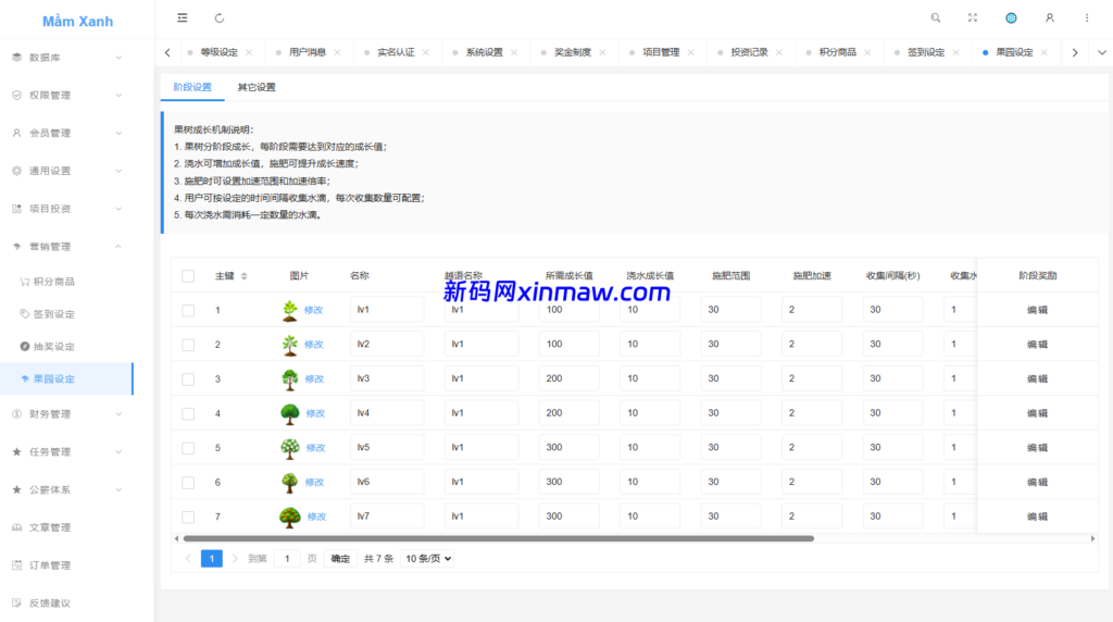 图片[25]-多语言投资理财系统/绿色种树/签到/任务/转盘/分销-新码网海外源码