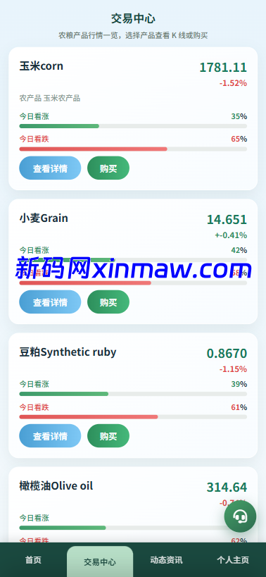 图片[3]-新版农产品微交易系统/PC自适应/信用分/委买微盘-新码网海外源码