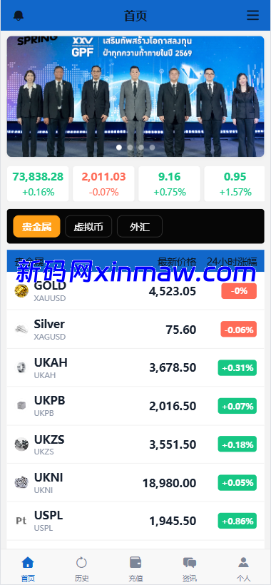 图片[3]-海外秒合约微交易系统/贵金属/外汇/签到/在线客服/微盘系统-新码网海外源码