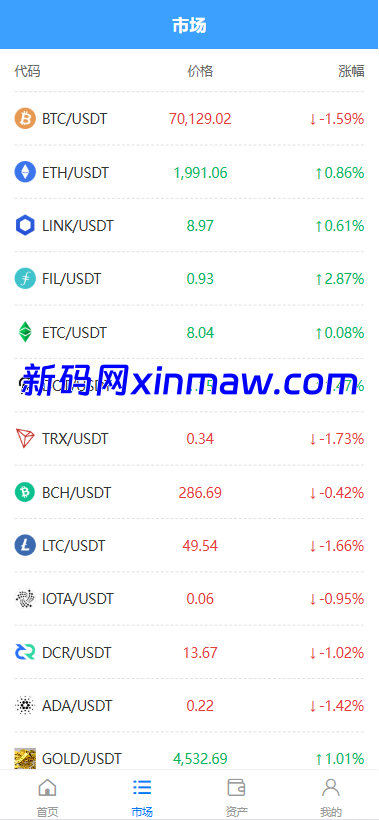 图片[3]-多语言秒合约交易/虚拟币微交易时间盘/实名认证/在线客服-新码网海外源码