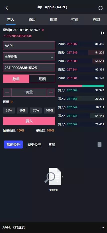 图片[33]-【全新UI综合交易所源码】C2C+股票+外汇+直播+AI问答+跟单+矿机+大宗商品股交易所源码+全开源-新码网海外源码