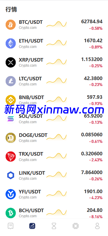 图片[4]-海外DAPP秒合约交易所/Crypto交易所/理财/质押/贷款-新码网海外源码