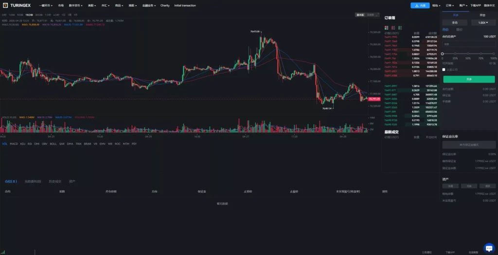 图片[45]-【全新UI综合交易所源码】C2C+股票+外汇+直播+AI问答+跟单+矿机+大宗商品股交易所源码+全开源-新码网海外源码