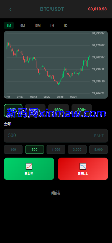 图片[5]-多语言微交易/泰国商城包裹追踪/期权/会员VIP/积分兑换-新码网海外源码