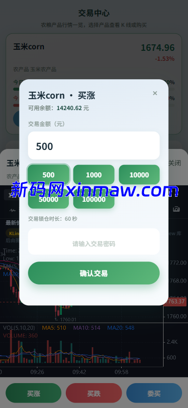 图片[5]-新版农产品微交易系统/PC自适应/信用分/委买微盘-新码网海外源码
