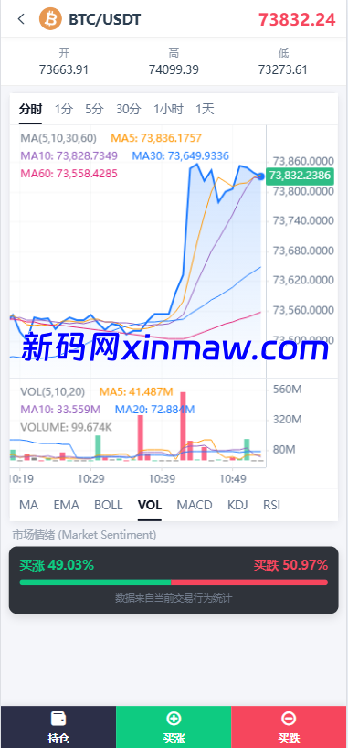 图片[5]-海外秒合约微交易系统/贵金属/外汇/签到/在线客服/微盘系统-新码网海外源码