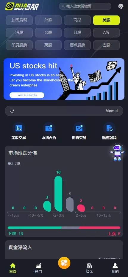 图片[5]-【全新UI综合交易所源码】C2C+股票+外汇+直播+AI问答+跟单+矿机+大宗商品股交易所源码+全开源-新码网海外源码