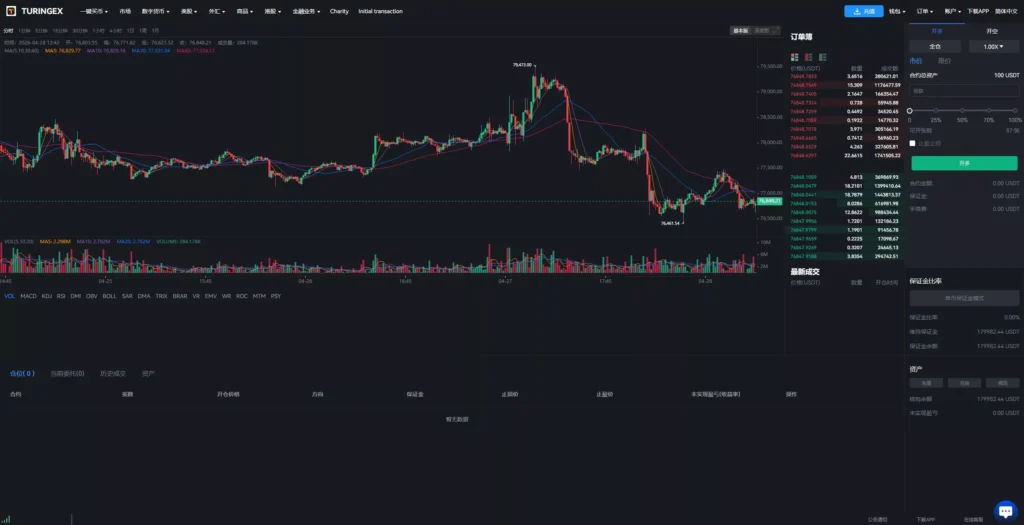 图片[50]-【全新UI综合交易所源码】C2C+股票+外汇+直播+AI问答+跟单+矿机+大宗商品股交易所源码+全开源-新码网海外源码