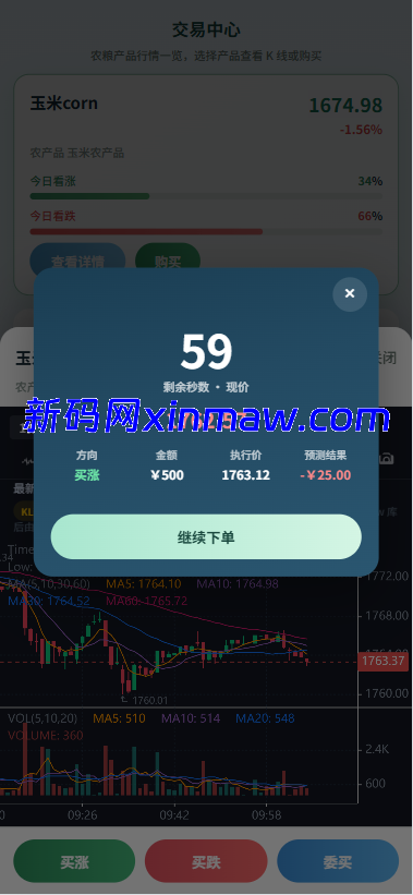 图片[6]-新版农产品微交易系统/PC自适应/信用分/委买微盘-新码网海外源码