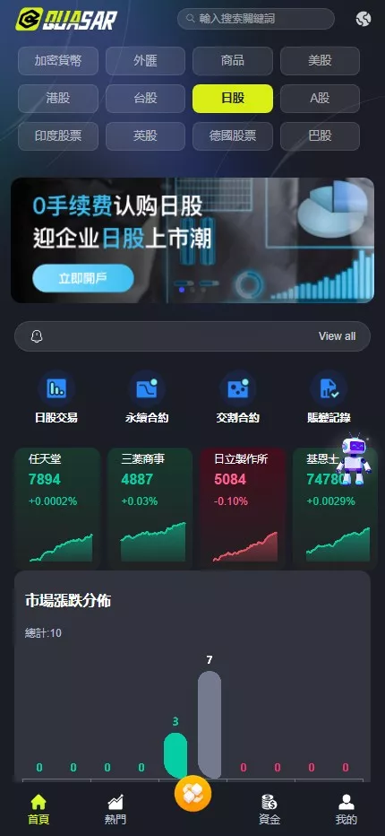 图片[8]-【全新UI综合交易所源码】C2C+股票+外汇+直播+AI问答+跟单+矿机+大宗商品股交易所源码+全开源-新码网海外源码