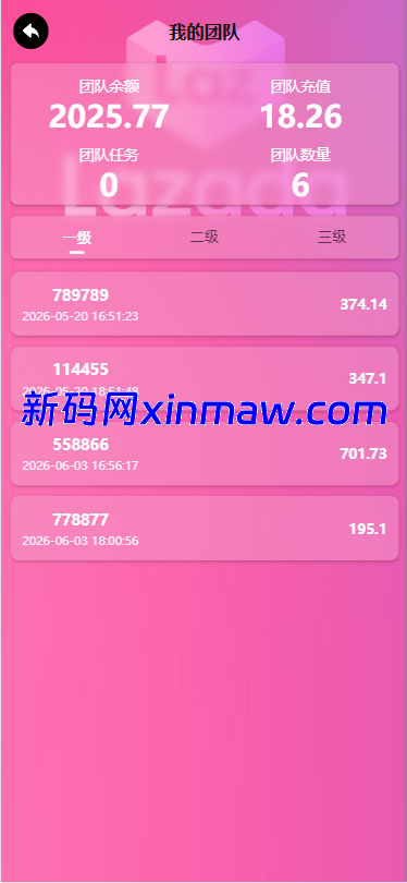 图片[9]-海外Lazada抢单刷单系统/金额打针/连单卡单/重置订单-新码网海外源码