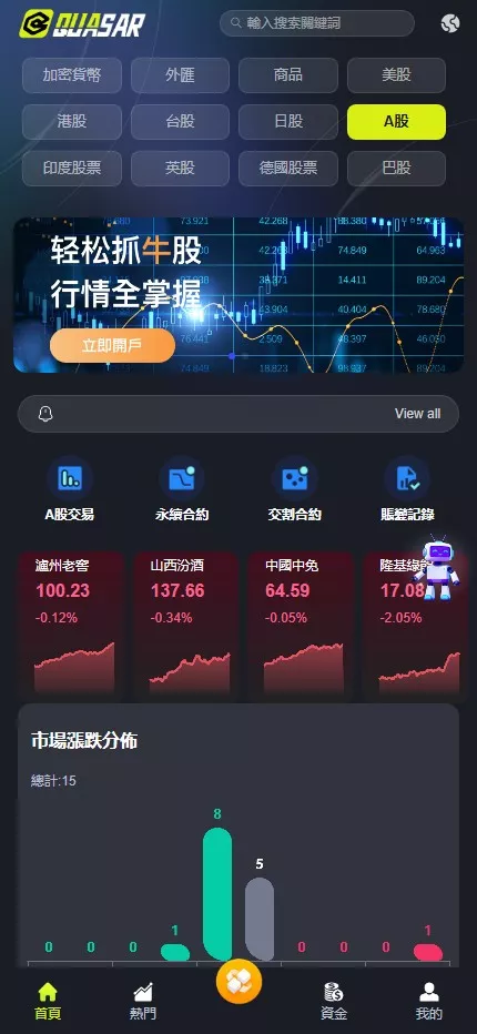 图片[9]-【全新UI综合交易所源码】C2C+股票+外汇+直播+AI问答+跟单+矿机+大宗商品股交易所源码+全开源-新码网海外源码