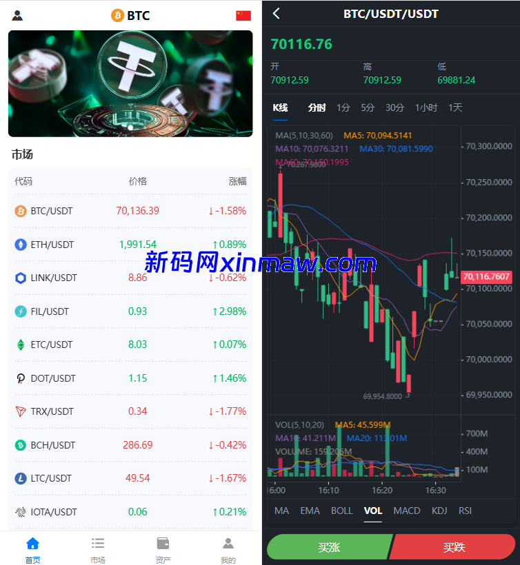 多语言秒合约交易/虚拟币微交易时间盘/实名认证/在线客服-新码网海外源码